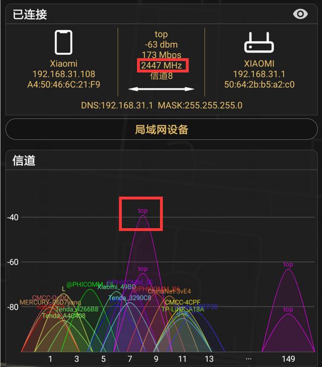 小米路由器怎么mesh组网，小米路由器Mesh深度测评