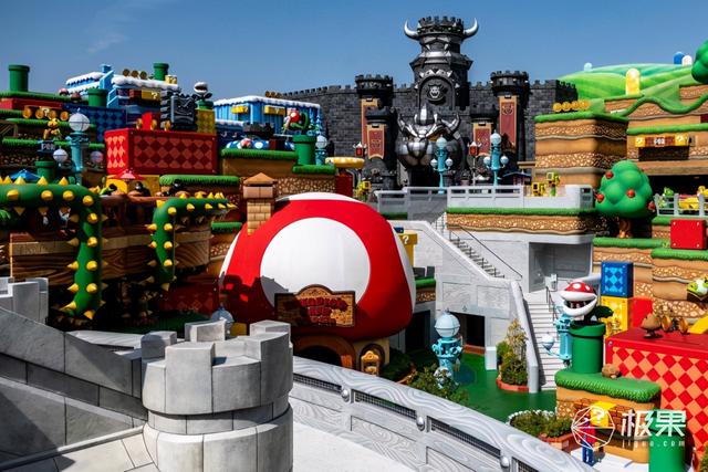 马里奥世界全景图，超级任天堂世界