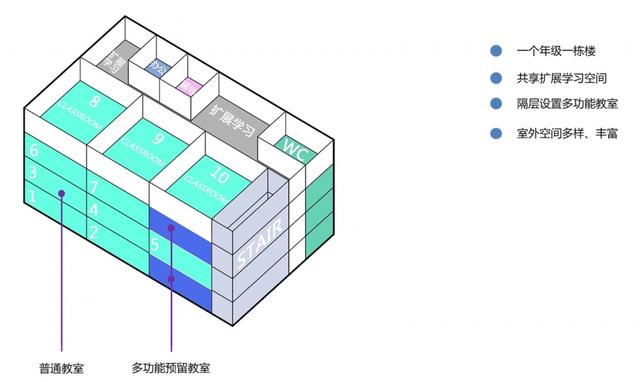南京方山外国语分校，南京外国语学校方山校区
