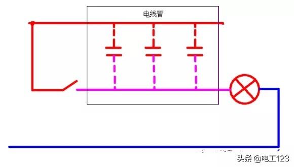 led灯关掉开关后还微亮怎么解决，led灯关掉开关后还亮怎么解决