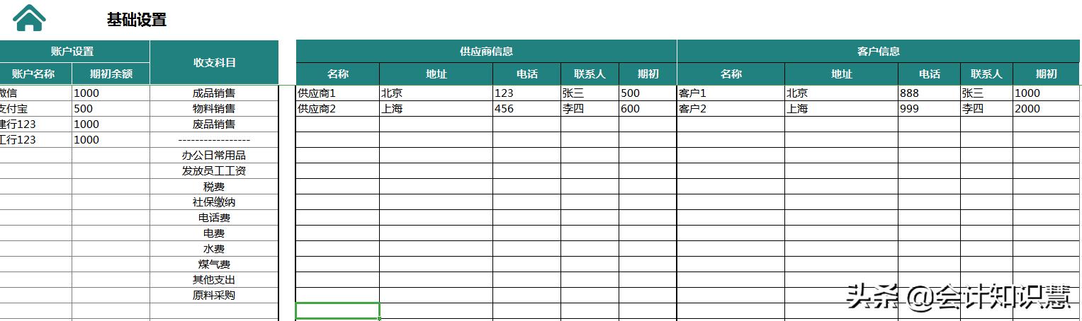 出纳报表填写模板，出纳工作实用表格模板