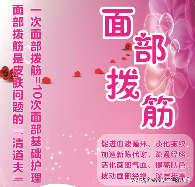 额头上的经络图，额头脏腑对应图