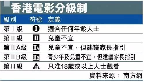 日本电影分级制度，电影分级制的缘由（拜金牛郎已经不稀奇日本还有哪些奇奇怪怪的特殊职业）