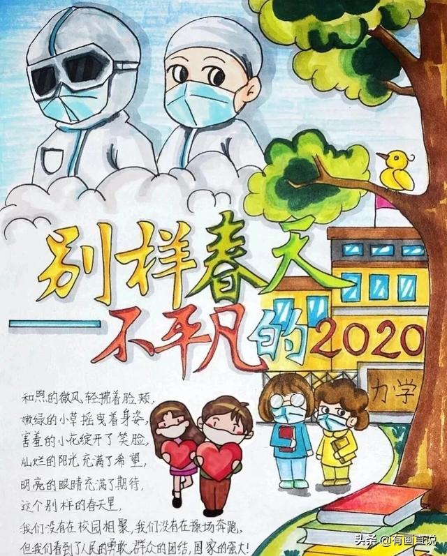 少儿画画图片大全，少儿绘画简单易学儿童画（28张~创意美术儿童范画,很值得初学者收藏）