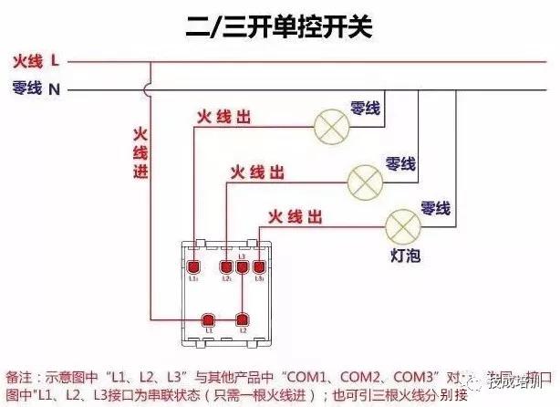 回路开关接线图，断路器接触器控制回路线路图（电工必备，电路图与接线图大全）