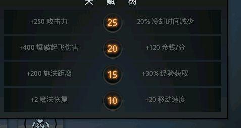 dota2炸弹人，dota2新版本炸弹人