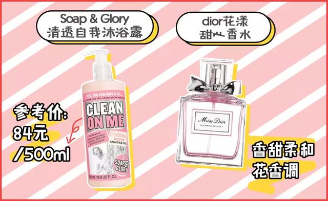 最有高级感的香水，什么香水可以走到哪被夸到哪