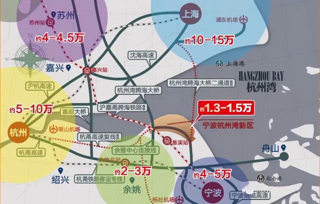 杭州湾新区房价，杭州湾新区房价最新消息（杭州湾新区近五年房价趋势出炉）