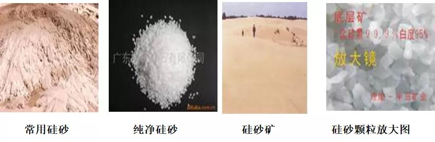 液态玻璃的原材料是什么，涨知识玻璃的原材料