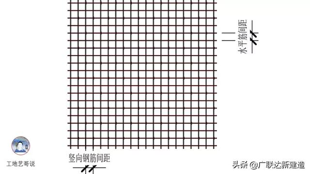 钢结构基础图，结构钢筋89种构件图解一文搞定