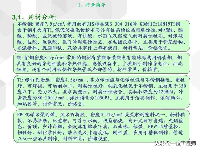 电镀基本工艺原理，36页内容介绍电镀