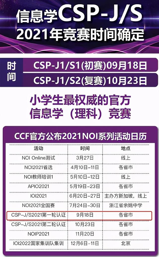 小学生如何准备信息学奥赛，中小学生信奥最全汇总