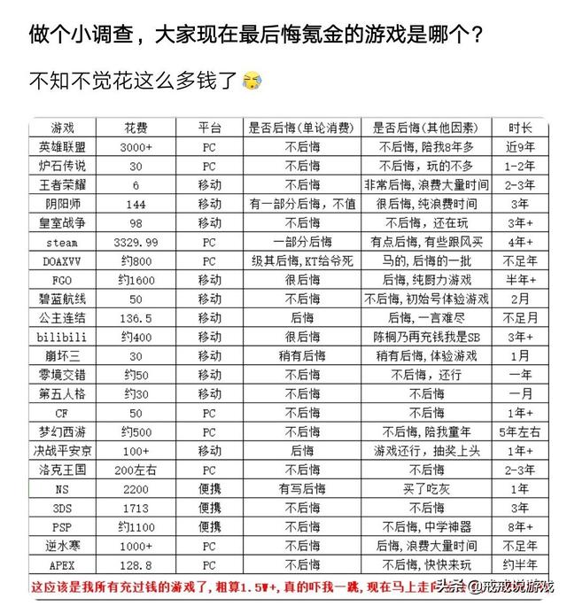 q宠大乐斗武器怎么得，q宠大乐斗最值得培养的武器