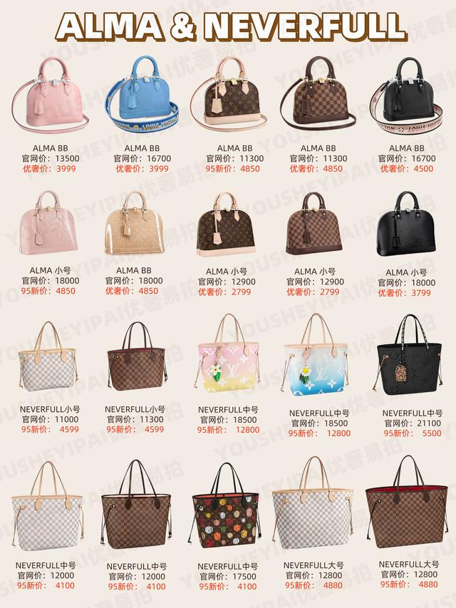 lv最值得入手的一款包包，9张图看完LV全系列139款包包