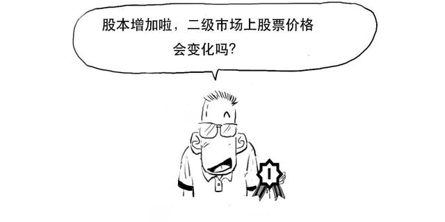 除权通俗易懂，炒股前你必须了解的3分钟股市知识大全