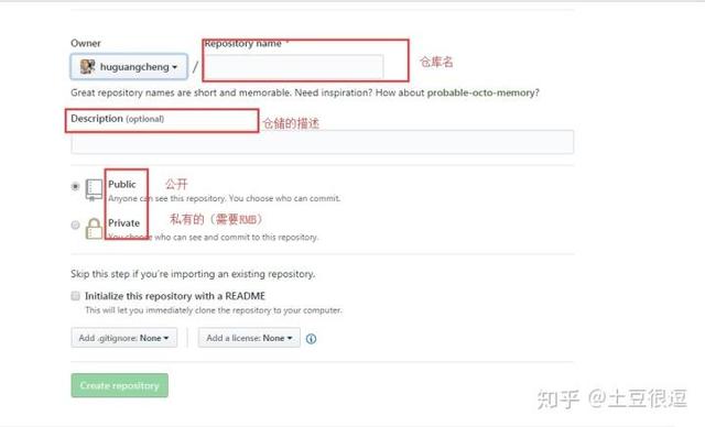 github基础教学，如何参与开源项目