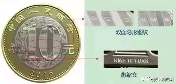 早期纪念币怎么收藏，新人学习收藏纪念币的五个建议