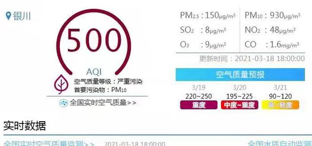 银川空气质量调整，下周天气“大变脸”
