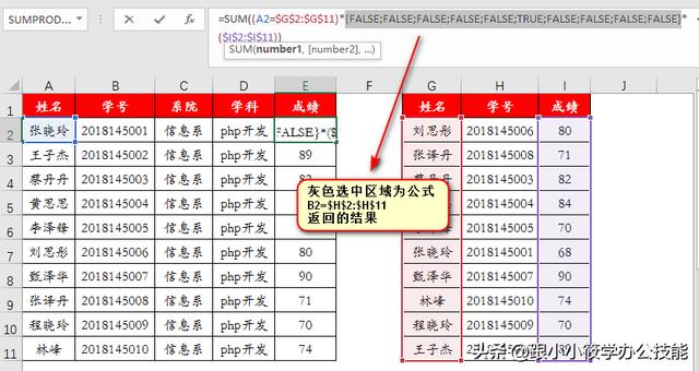 多条件查找函数，excel怎么设置有条件查找（Excel中的Vlookup函数）