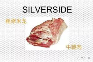 牛哪个部位最好吃，牛最好吃哪个部位