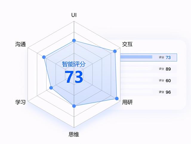 创富之道的未来前景，开瑞“创富+”之路越走越宽