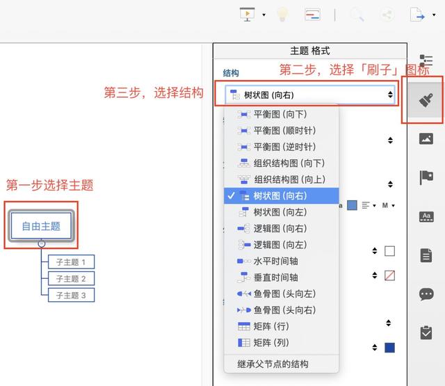 xmind思维导图怎么用，xmind思维导图软件的用法（如何在Xmind中画程序流程图组件）