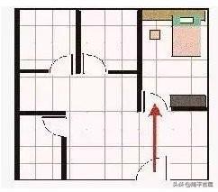 建筑风水资料集锦大全图解，20张住宅风水禁忌图解