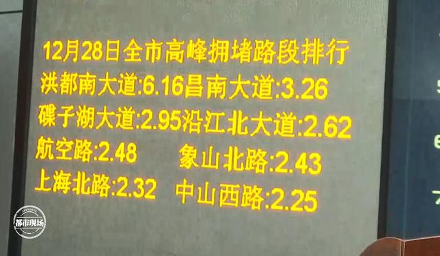 重磅官宣南昌宣布，南昌机动车如何限行