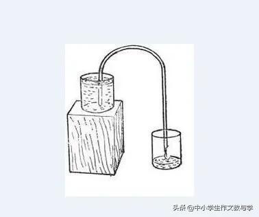 儿童自制虹吸实验，有趣的虹吸小实验