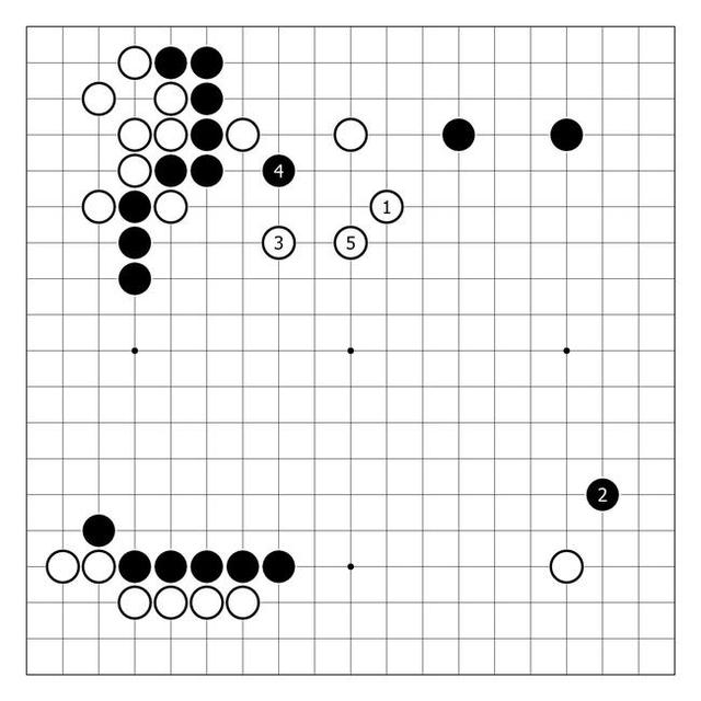 alphago到底有多强大，细数AlphaGo的那些逆天招法