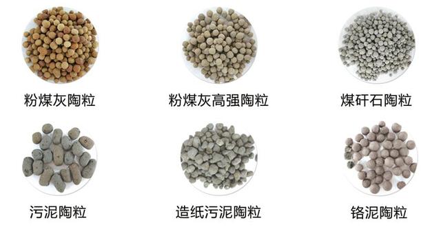 生产陶粒全套设备，这条装配式陶粒墙板设备流水线因投资小