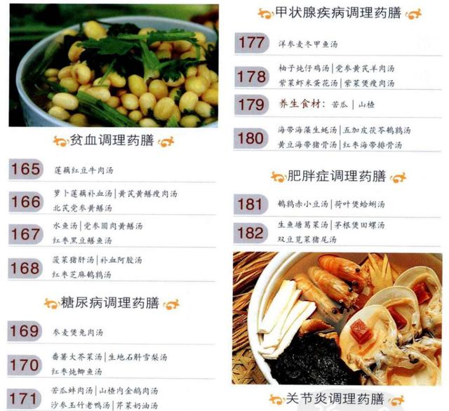 煲汤食谱大全及做法，经典煲汤100种做法（家长再忙也要给孩子煲这7款汤）