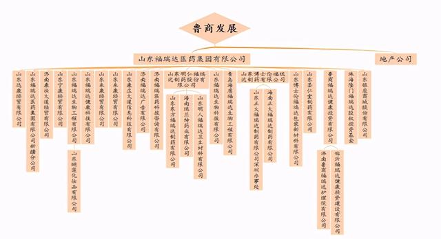 玻尿酸十大排名，口碑最好的玻尿酸排行榜10强（2022十大功效成分）