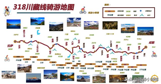 骑行318川藏线详细图解，川藏骑行图文版D02-队伍人数增加仨