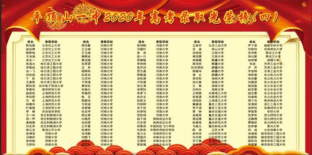 平顶山一中高考排名，考上清华北大的高中分析一