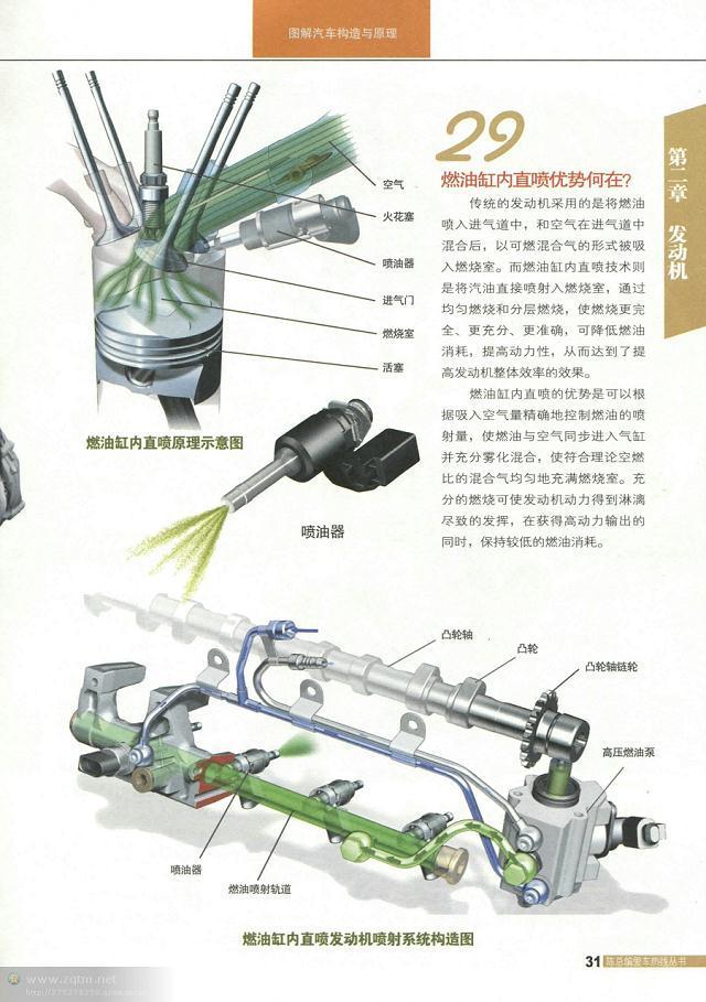 汽车结构图解剖图，汽车结构解剖图（原来这些汽车解剖图都是大师手绘出来的）