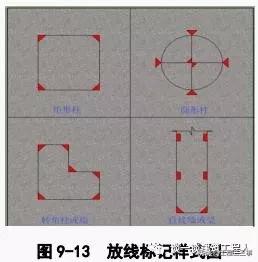 筏板的钢筋怎么设置，筏板钢筋施工工艺流程立体图解