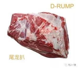 牛哪个部位最好吃，牛最好吃哪个部位