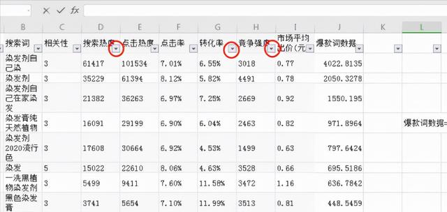 拼多多标题详细系统组合方式，新店就能日引流3000+（长篇预警）