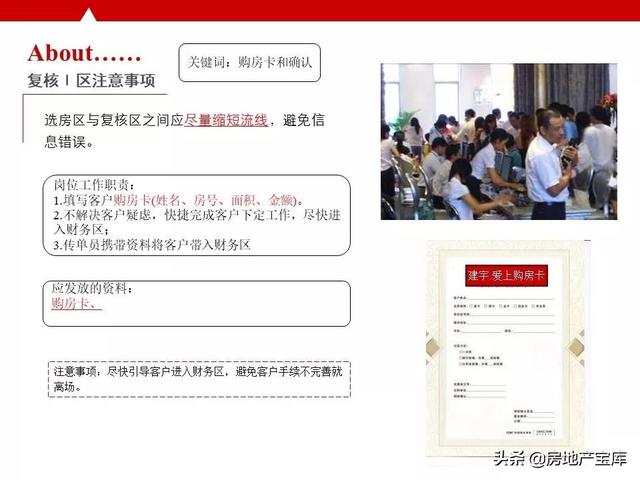 如何写好开盘方案，<21份>-广告人干货库