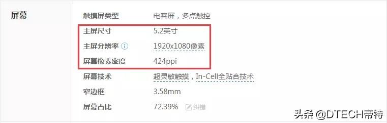 手机屏幕分辨率，手机屏幕一般什么分辨率（一文带你看懂重点参数）