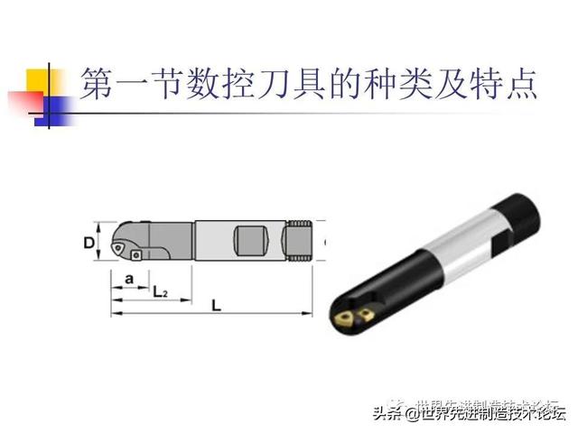 详解数控刀具基础知识，一文详解数控刀具基础知识