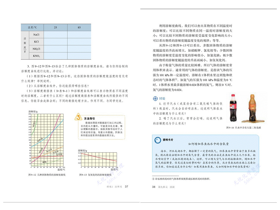 九年级化学下册电子书，九年级化学下册课本人教版电子版（人教版初中九年级下册）