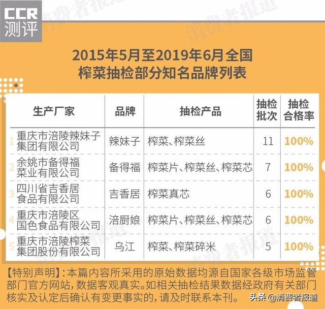 糖尿病可以吃榨菜吗(糖尿病可以吃榨面吗)