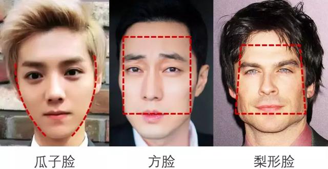原来脸型是这样看的，终于知道自己是什么脸型了