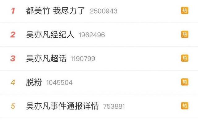 5年前力挺吳亦凡的蘇芒、馬薇薇和六六，難道沒有一點責任嗎？ 娛樂八卦吃瓜 第3张