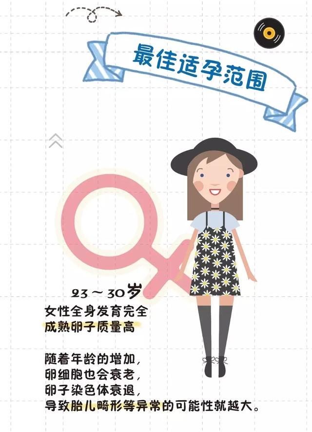 猫的生育常识和技巧，最全的入门级生育指南