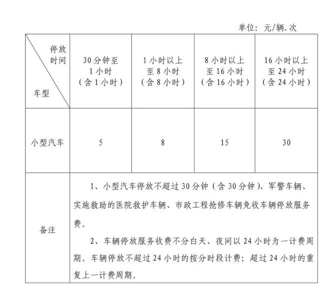 湛江到深圳高铁，湛江高铁车站