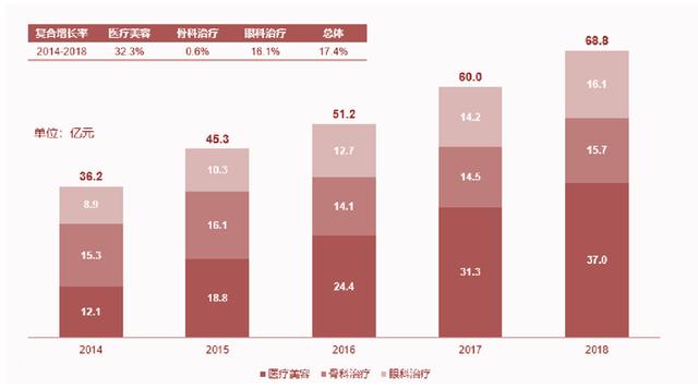 玻尿酸十大排名，口碑最好的玻尿酸排行榜10强（2022十大功效成分）