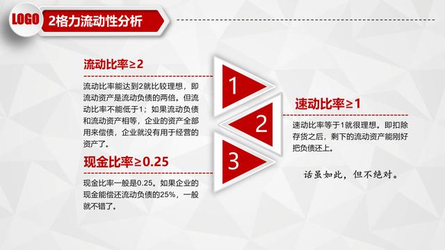 资产负债表怎么看，一分钟看懂资产负债表（一表三看点带你把握有价值的股票）